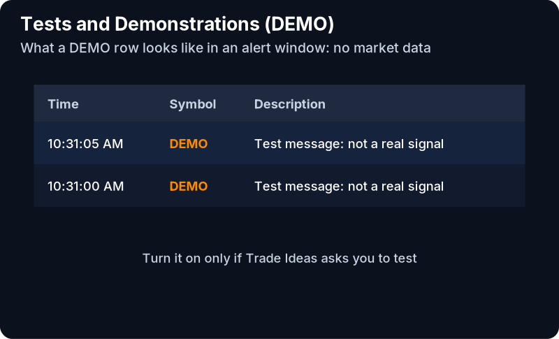 Trade Ideas Streaming Alert